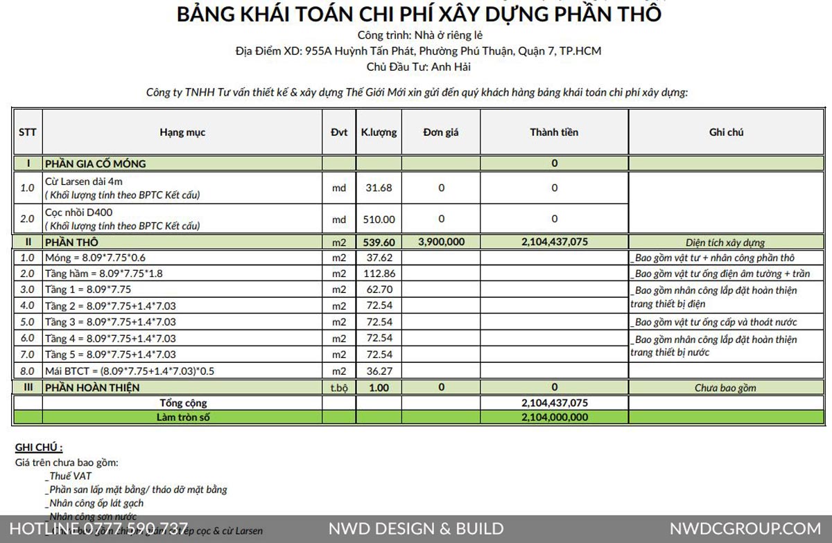 Bảng báo giá xây thô cho nhà phố 5 tầng có hầm